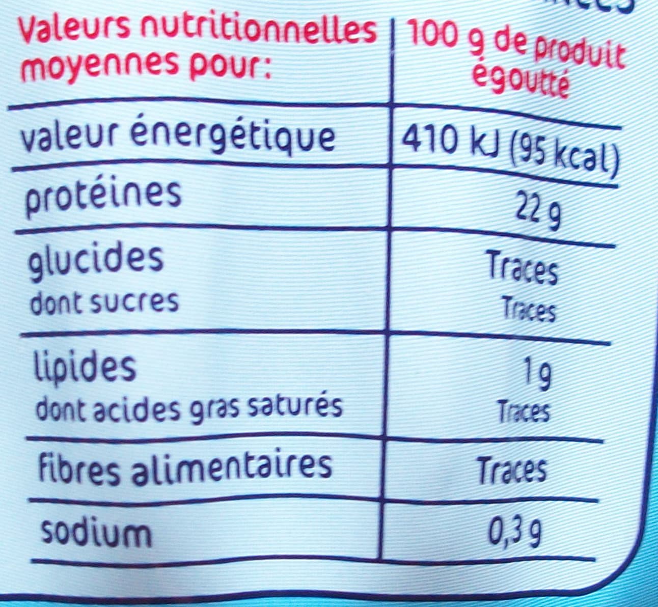 Marque Repère Pêche Océan - Crevettes Nordiques packshot