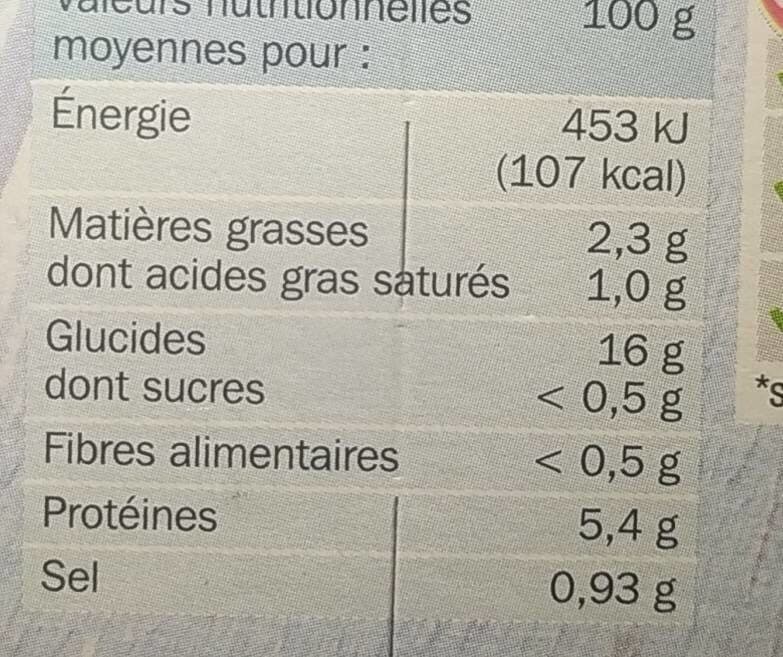 Marque Repère Colin d Alaska sauce citron et son riz safran packshot