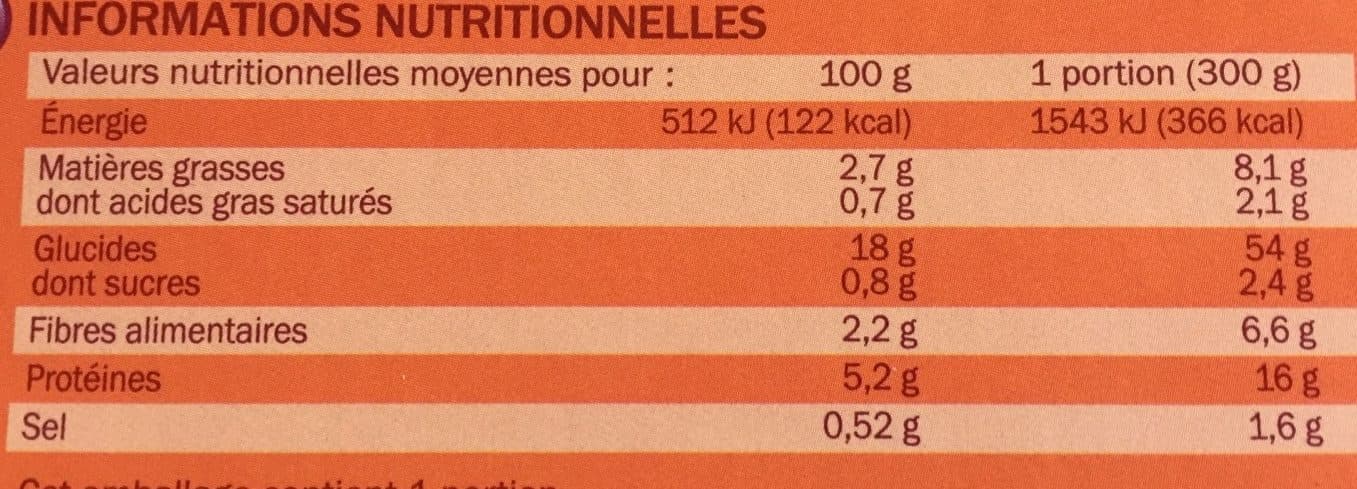 Marque Repère Chili Con Carne Et Riz packshot