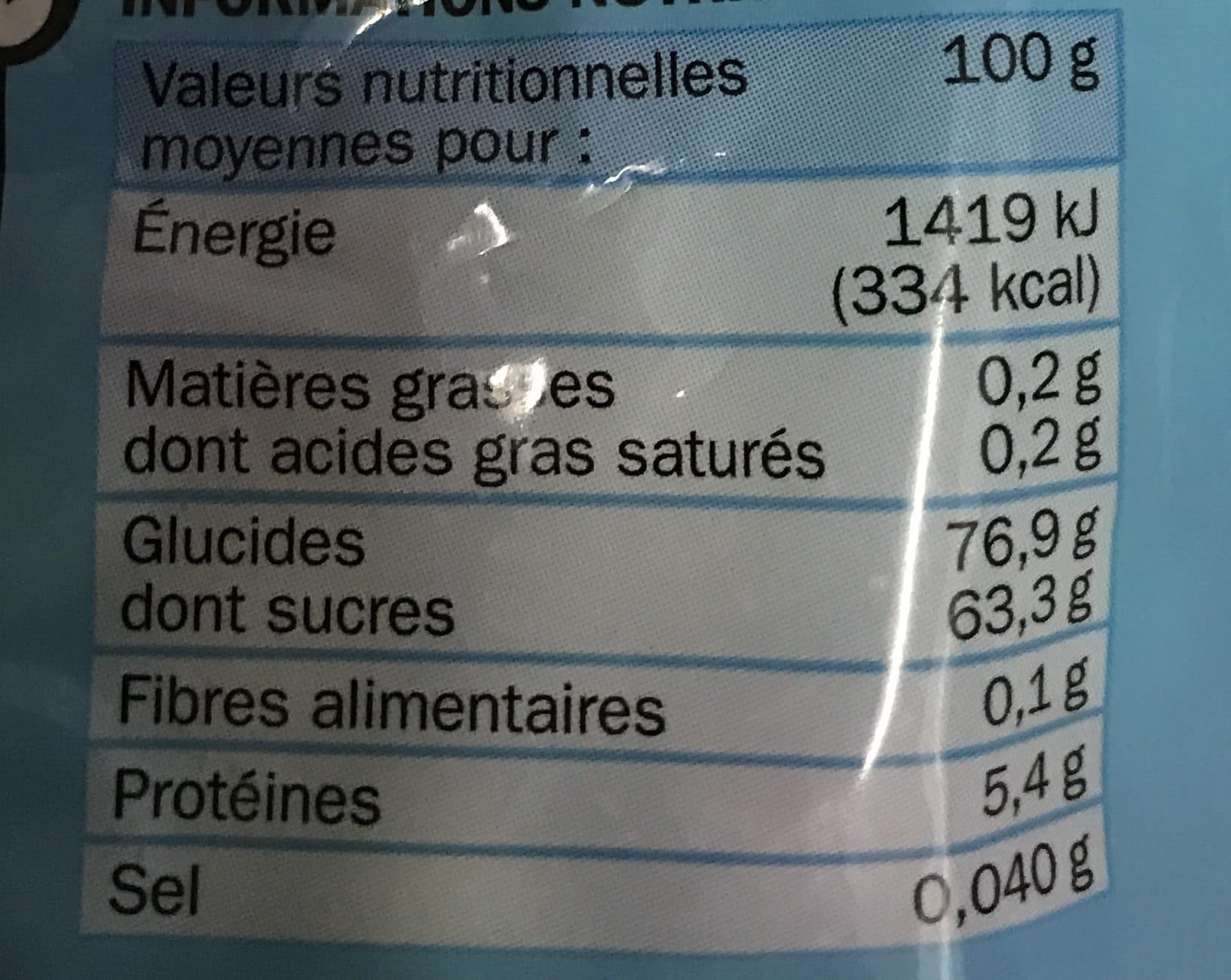 Marque Repère Gélifiés super acides packshot