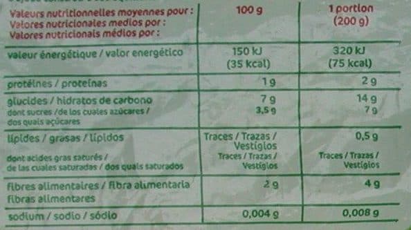 Marque Repère Légumes pour Pot-au-Feu packshot