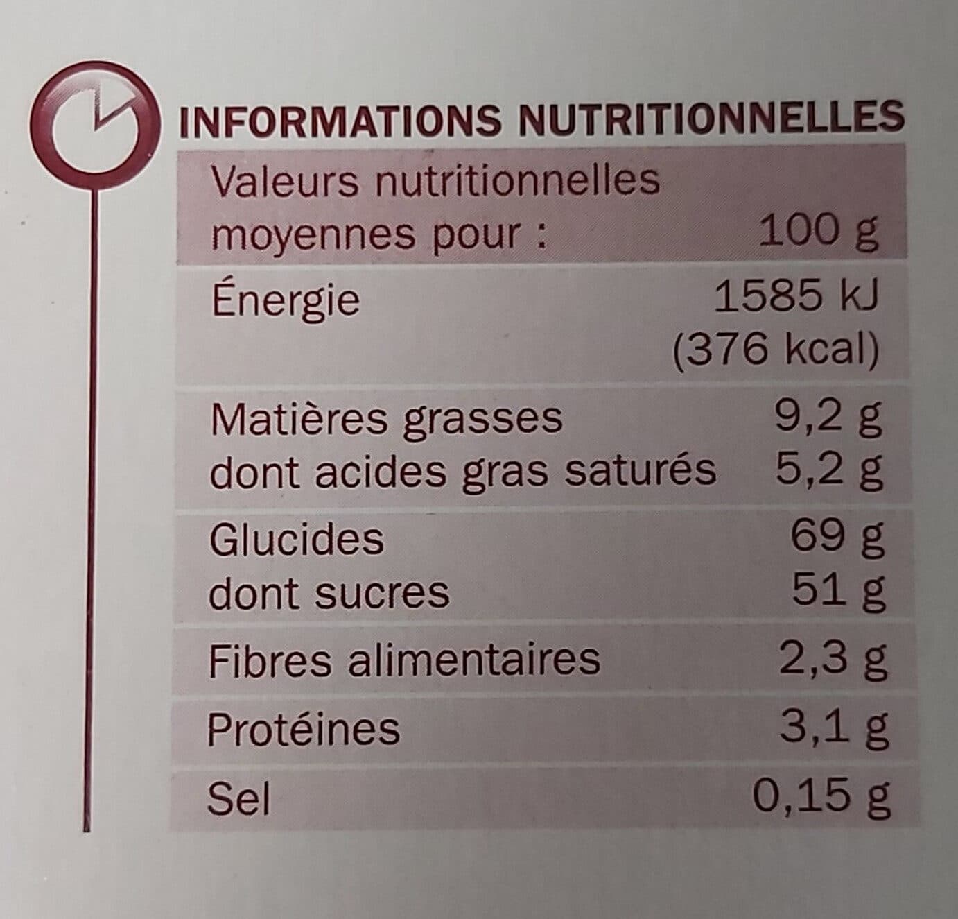 Marque Repère Génoises agrumes packshot