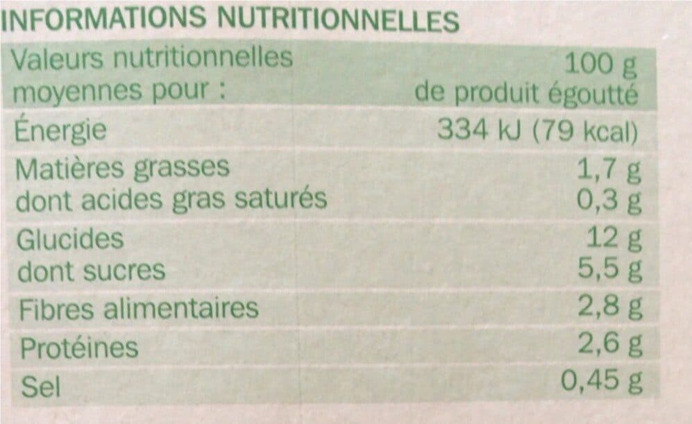 Marque Repère Maïs Croquant packshot