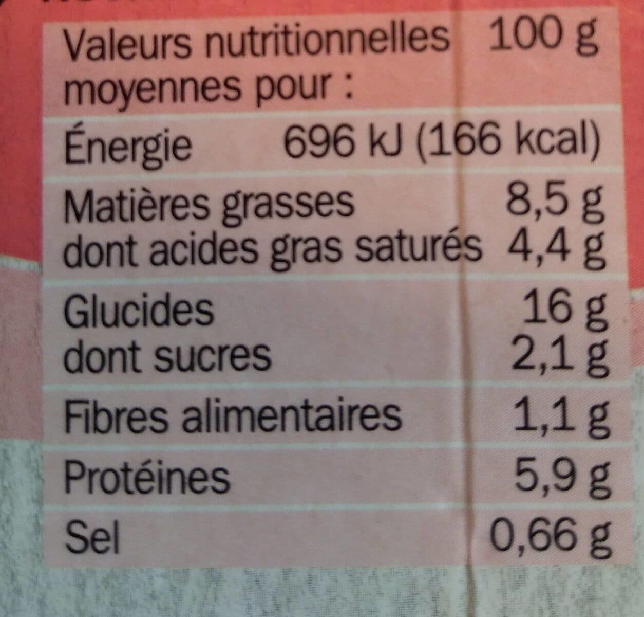 Marque Repère Fusilli à la Carbonara packshot
