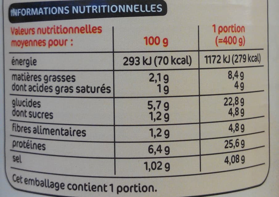 Marque Repère Blanquette de Veau packshot