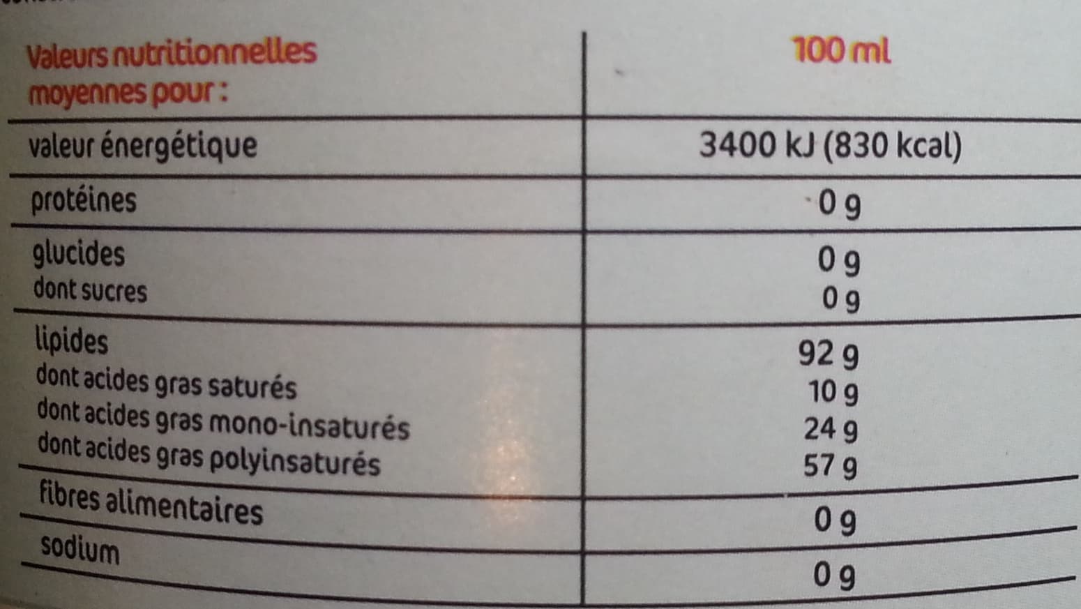 Marque Repère Huile pour fondue packshot