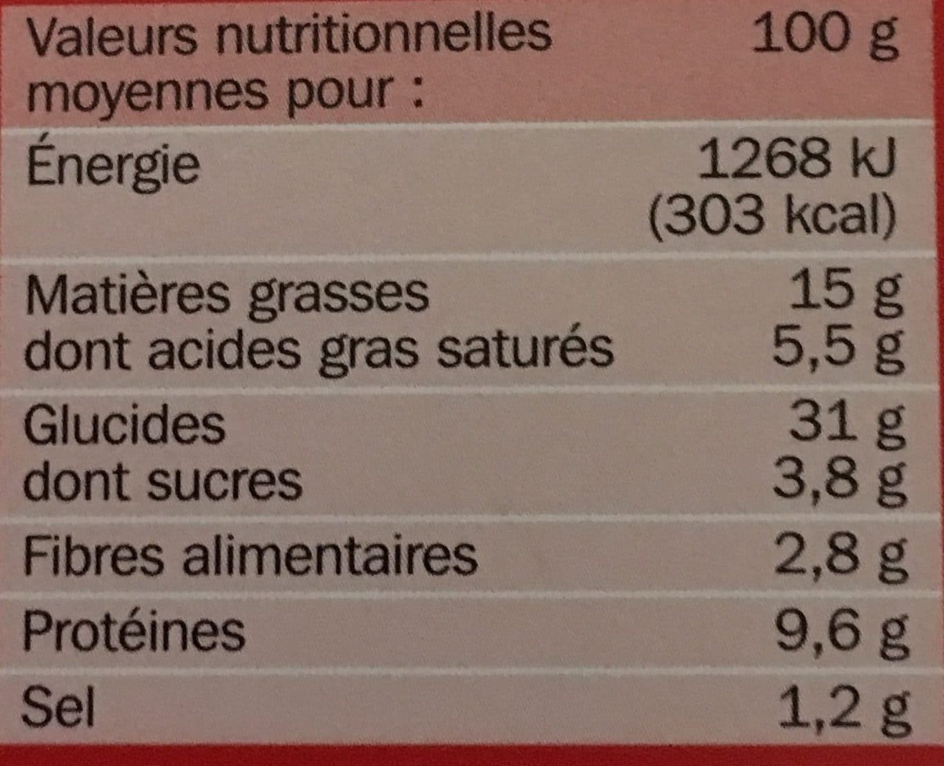 Marque Repère Pain Surprise packshot