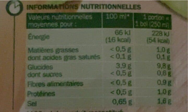 Marque Repère Crème d'Asperges packshot