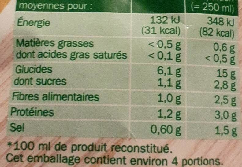 Marque Repère Soupe Minestrone packshot