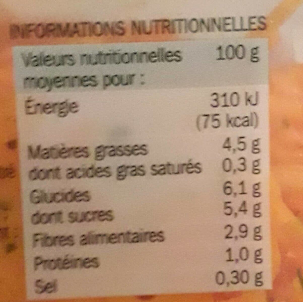 Marque Repère Carottes râpées au jus de citron packshot