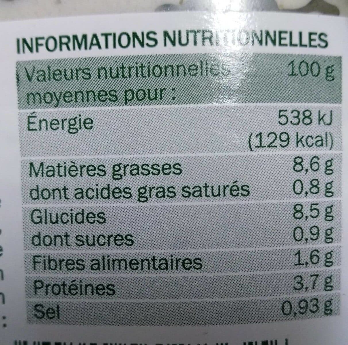 Marque Repère Piémontaise packshot
