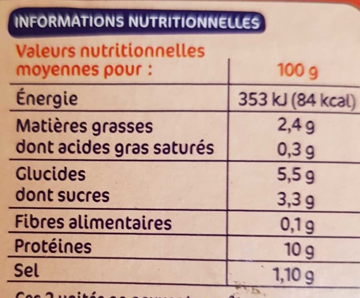 Marque Repère Thon à la catalane x 2 packshot