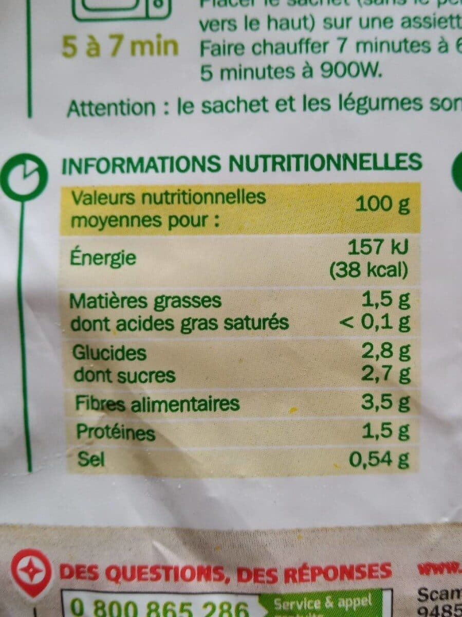 Marque Repère Les vapeurs méditerranéens packshot