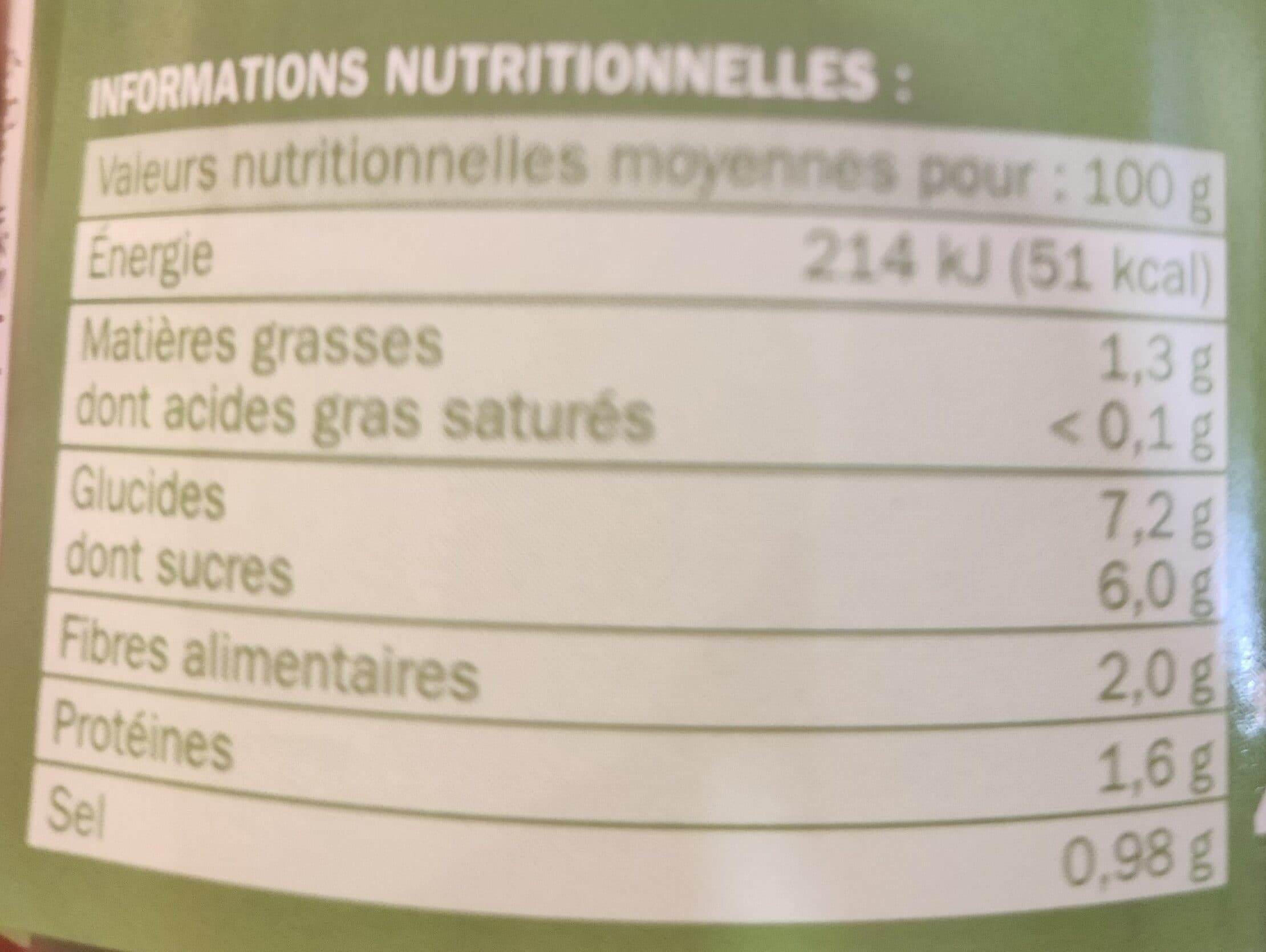 Marque Repère Sauce tomate olives et basilic packshot