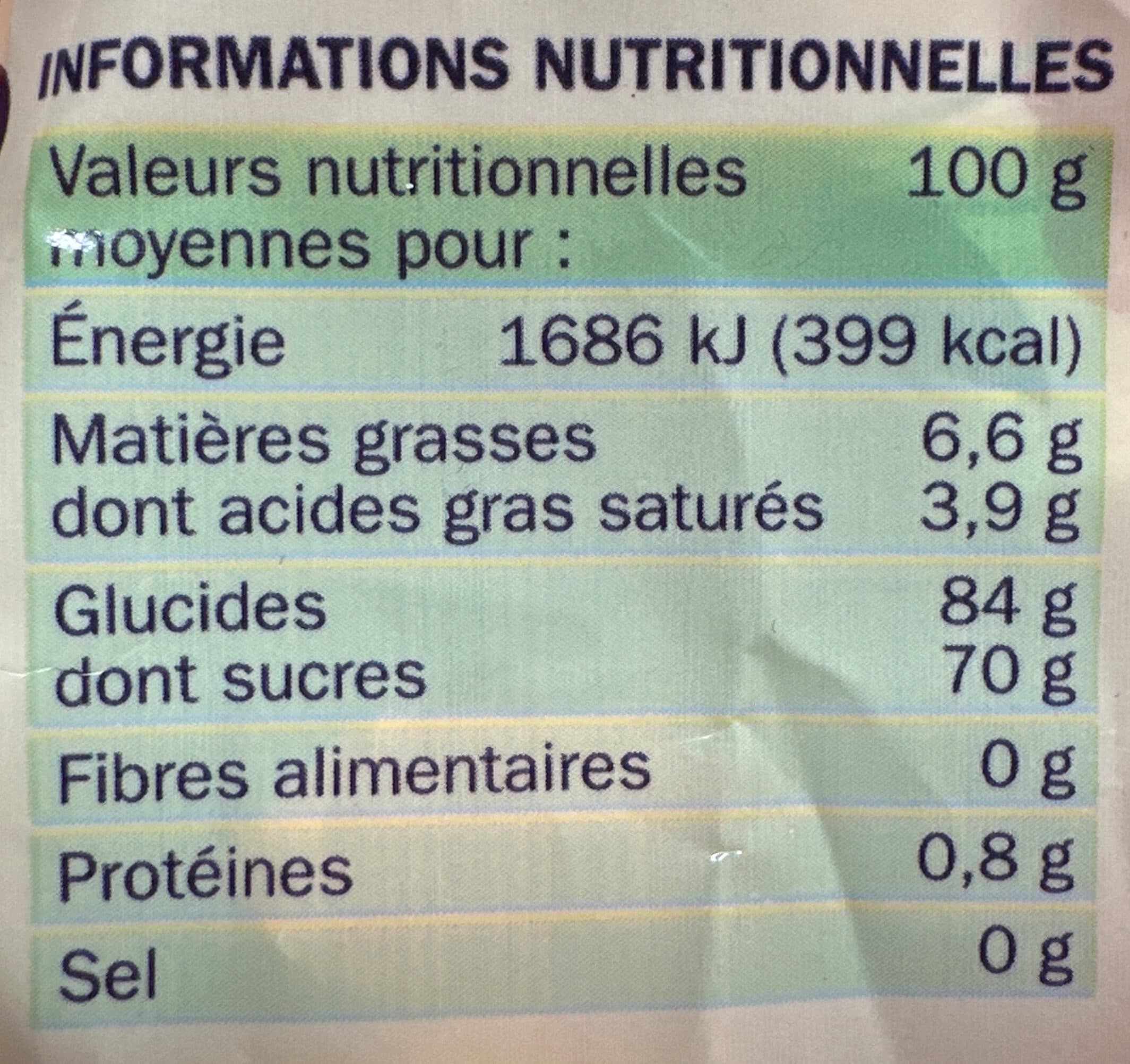 Marque Repère Bonbons Tendre packshot