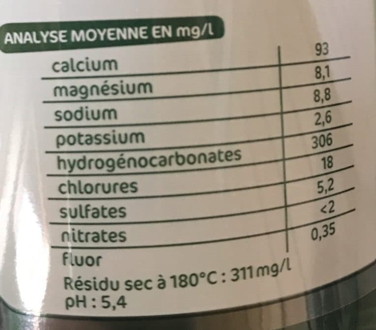 Marque Repère Eau minérale naturelle gazéifiée packshot