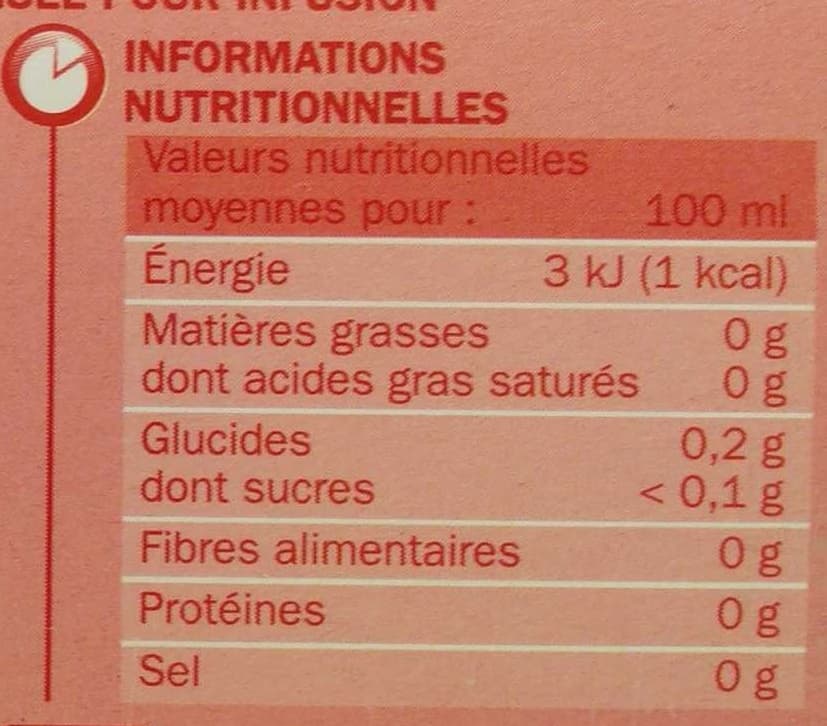 Marque Repère Tiséa - Mon infusion bien-être packshot