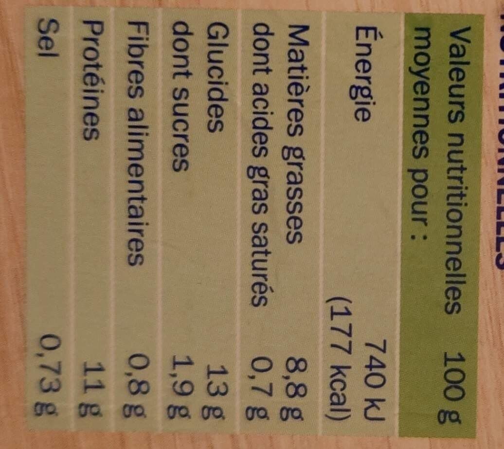 Pêche Océan Les Meunières Filets de limande packshot