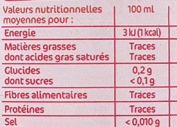 Marque Repère Boisson eau de source arôme naturel de fraise sans sucres packshot