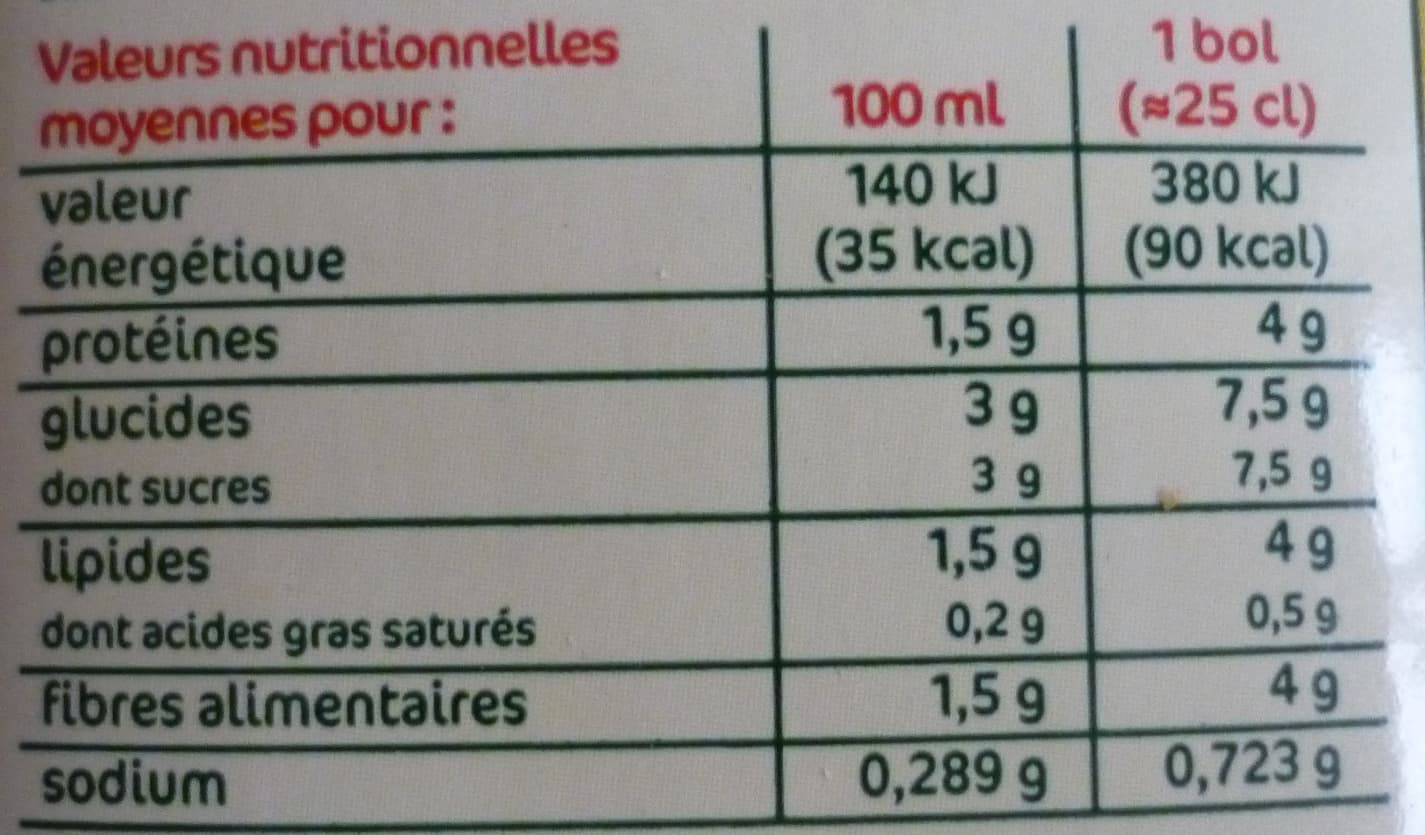 Marque Repère Veloute legumes du soleil packshot