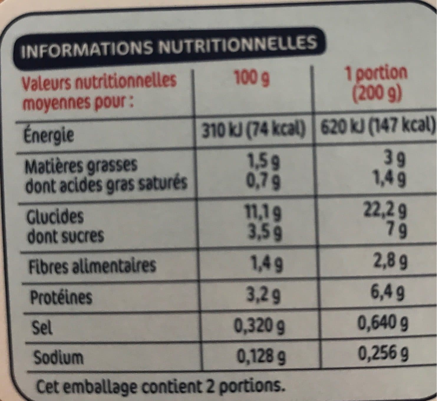 Marque Repère Bol pates Mots d'Enfants Tomate courgette mozza packshot