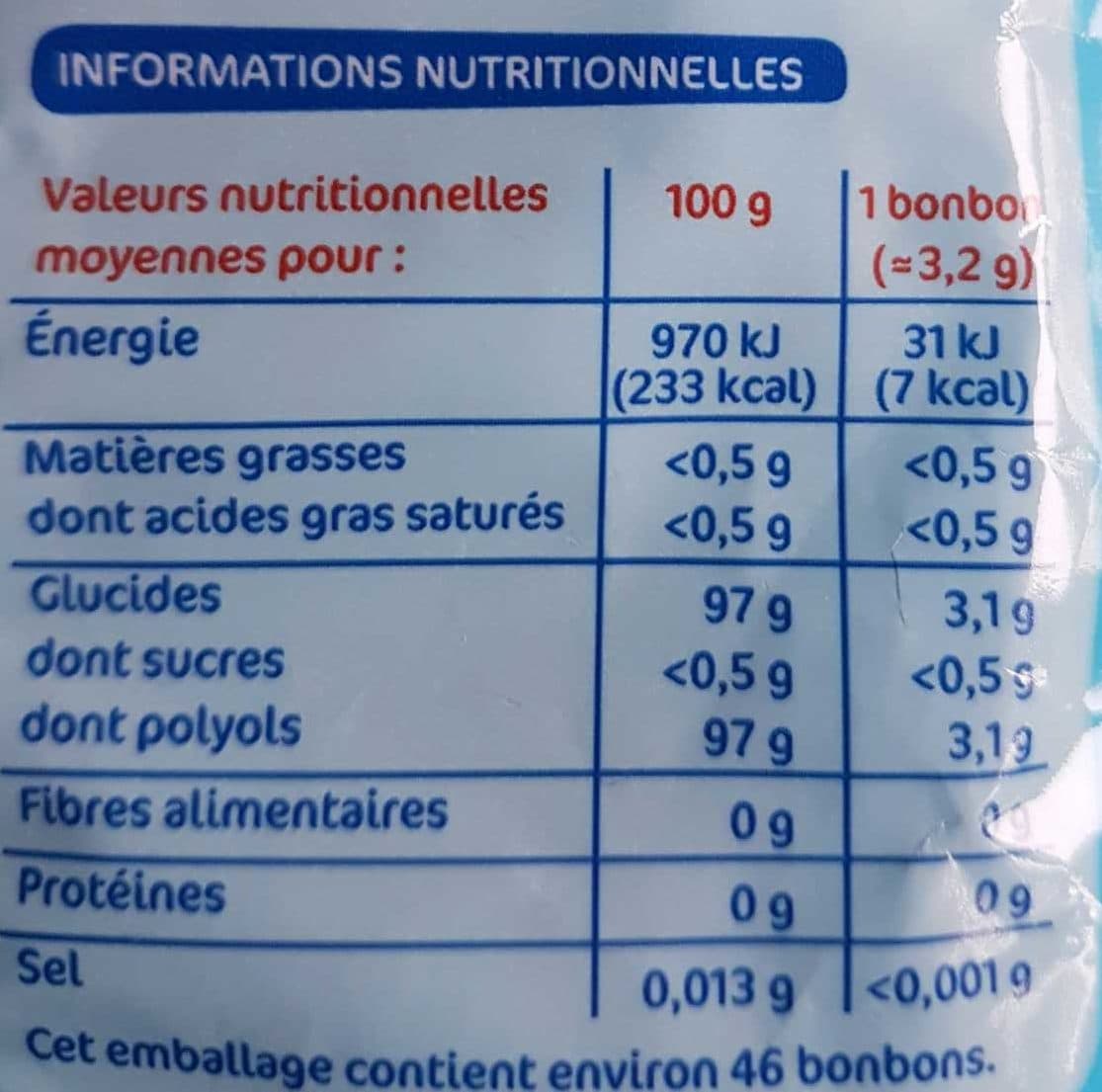 Marque Repère Bonbons sans sucre à la menthe packshot