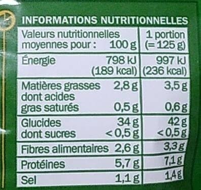 Marque Repère Gnocchi a poêler packshot
