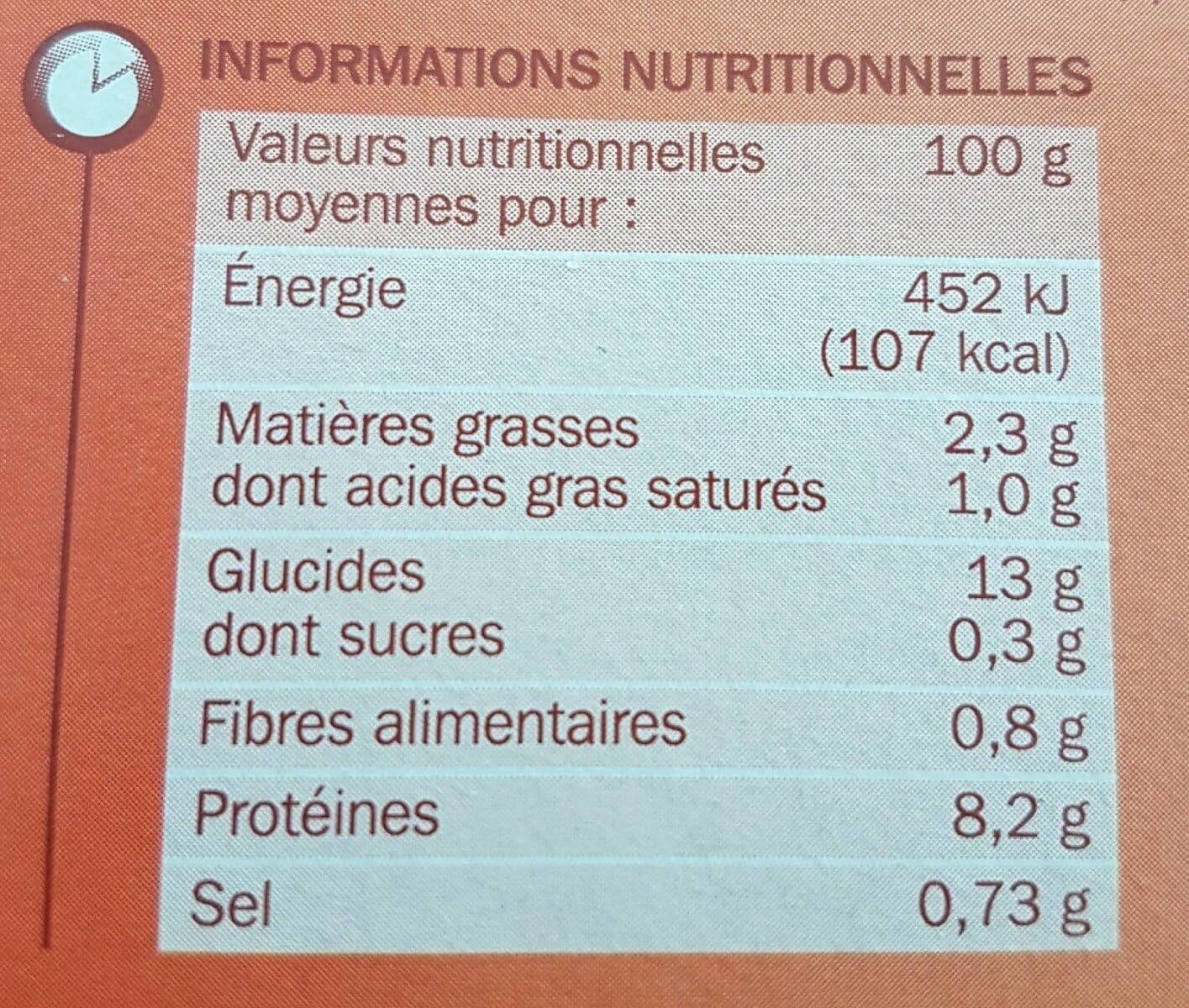 Marque Repère Blanquette de Veau et son riz packshot
