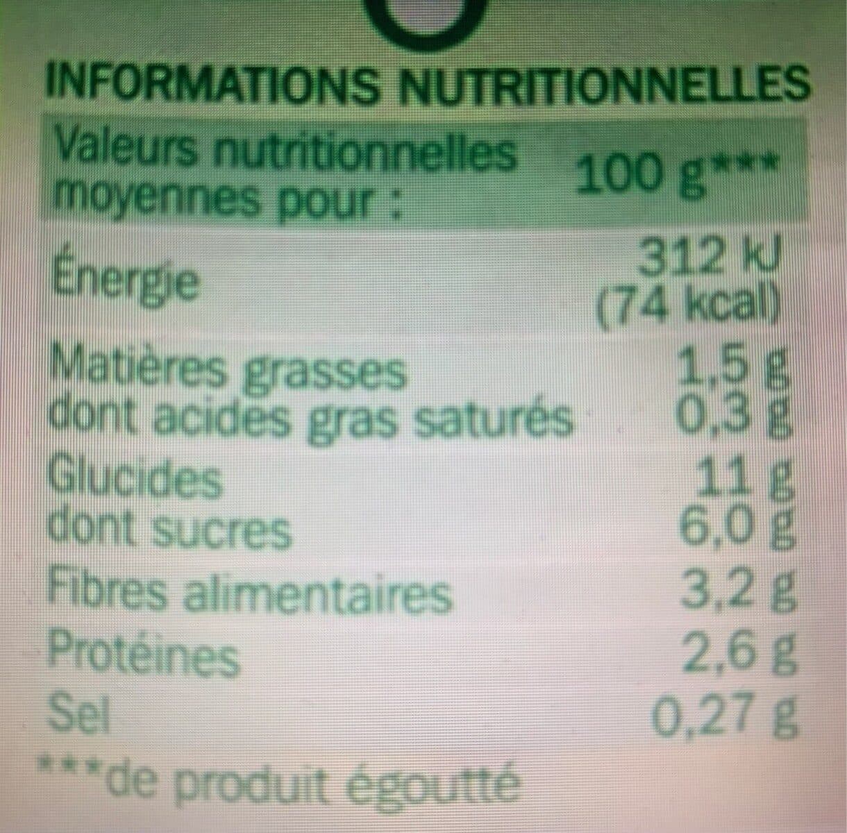 Marque Repère Maïs aux 2 Poivrons packshot
