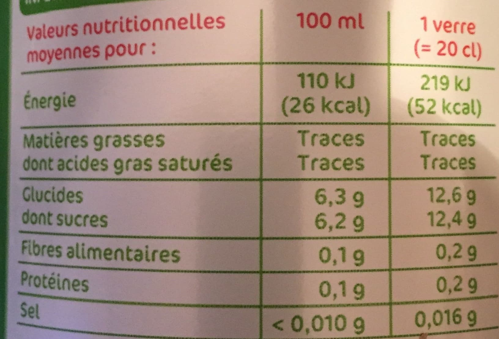 Marque Repère Lemon packshot