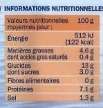 Marque Repère Surimi packshot