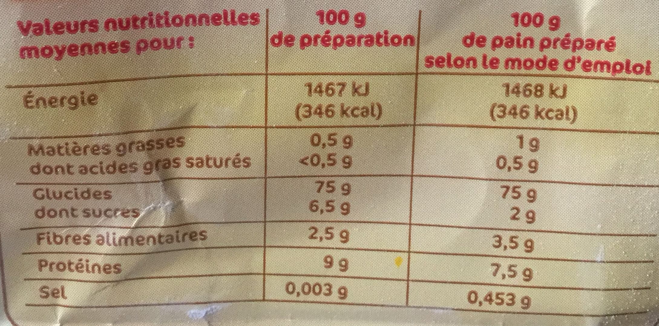 Marque Repère Préparation pour Pain packshot