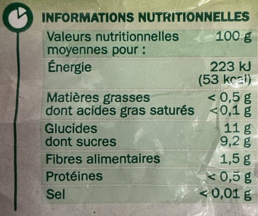 Marque Repère Ananas en morceaux packshot