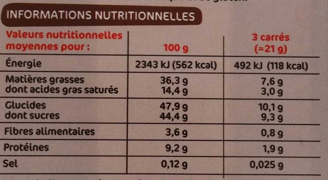 Marque Repère Spécialité praliné Pâtissier packshot