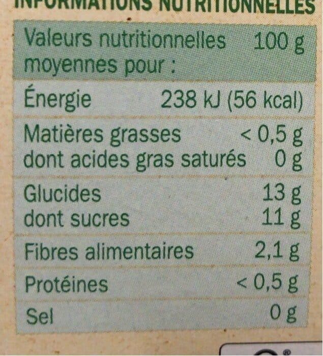 Marque Repère pomme packshot