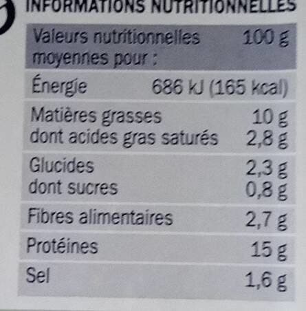 Marque Repère Saucisses volaille Volandry Aux herbes packshot
