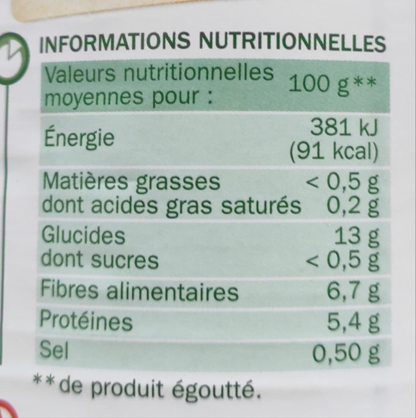 Marque Repère Haricots blancs packshot