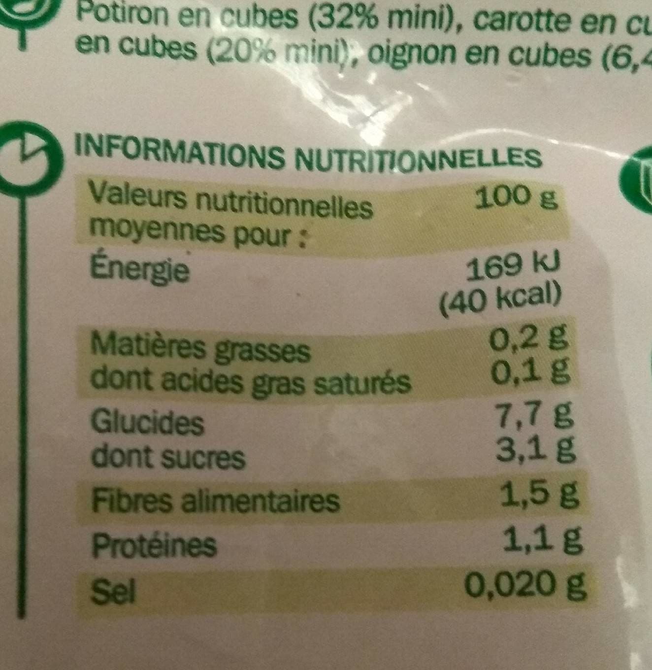 Marque Repère Légumes Pour Potage packshot