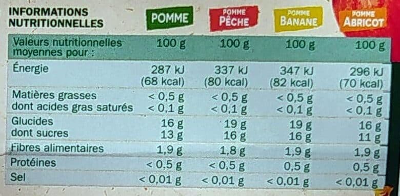 Marque Repère Assortiment de compotes multi variétés 16 x 100 g packshot