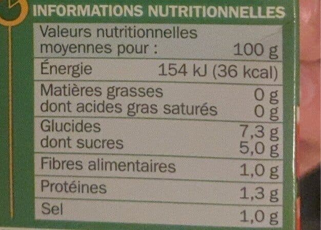 Marque Repère Tomapizza packshot