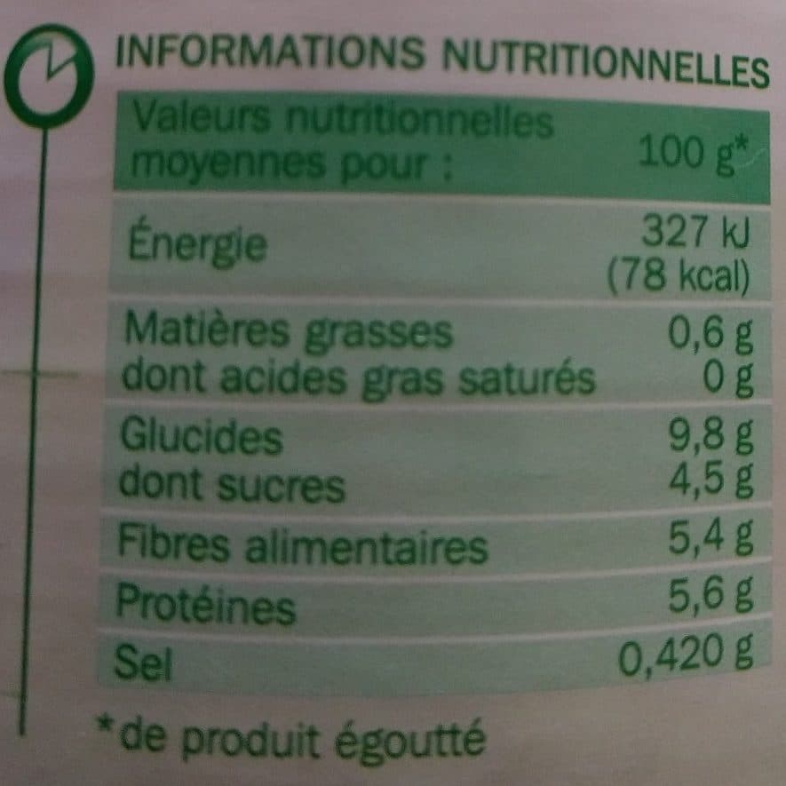 Marque Repère Petits pois doux vapeur packshot