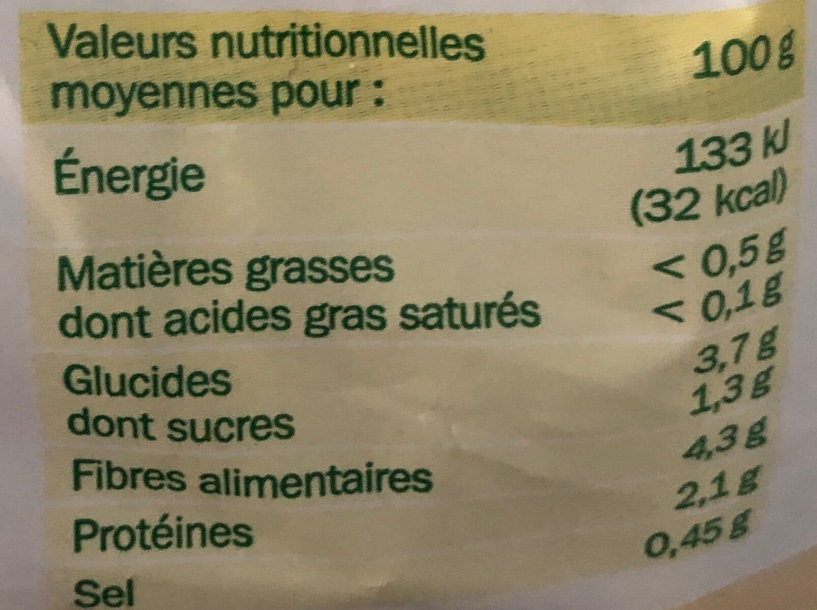 Marque Repère Haricots verts extra fins cuits packshot