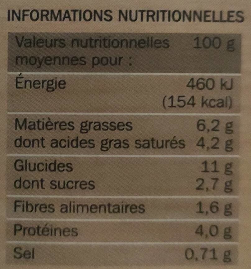 Marque Repère Mini gratin aux pommes de terre bolets et cèpes packshot