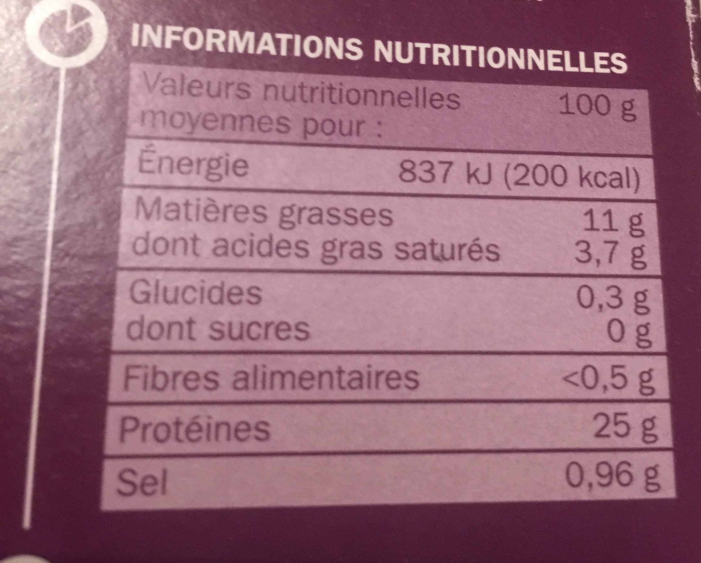 Marque Repère Sot-l'y-laisse de dinde packshot