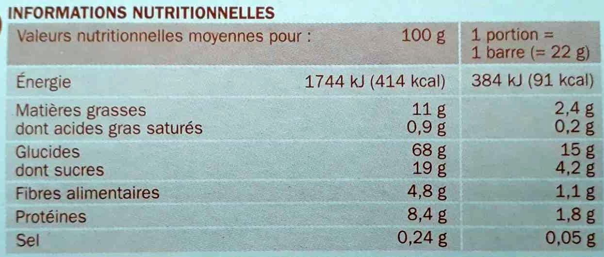 Marque Repère Barres céréales au blé complet amandes et noisettes x 6 packshot