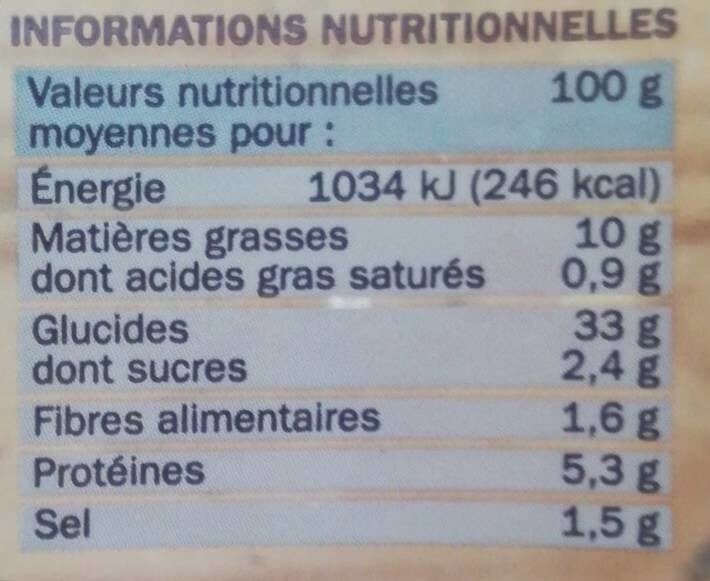 Marque Repère Blinis packshot
