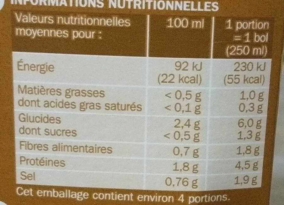 Marque Repère Poule au Pot au vermicelles et à la volaille packshot