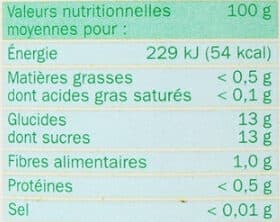 Marque Repère Ananas tranches brisées packshot
