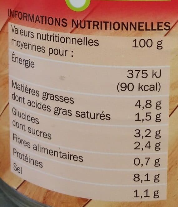 Marque Repère Porc à la provençale packshot