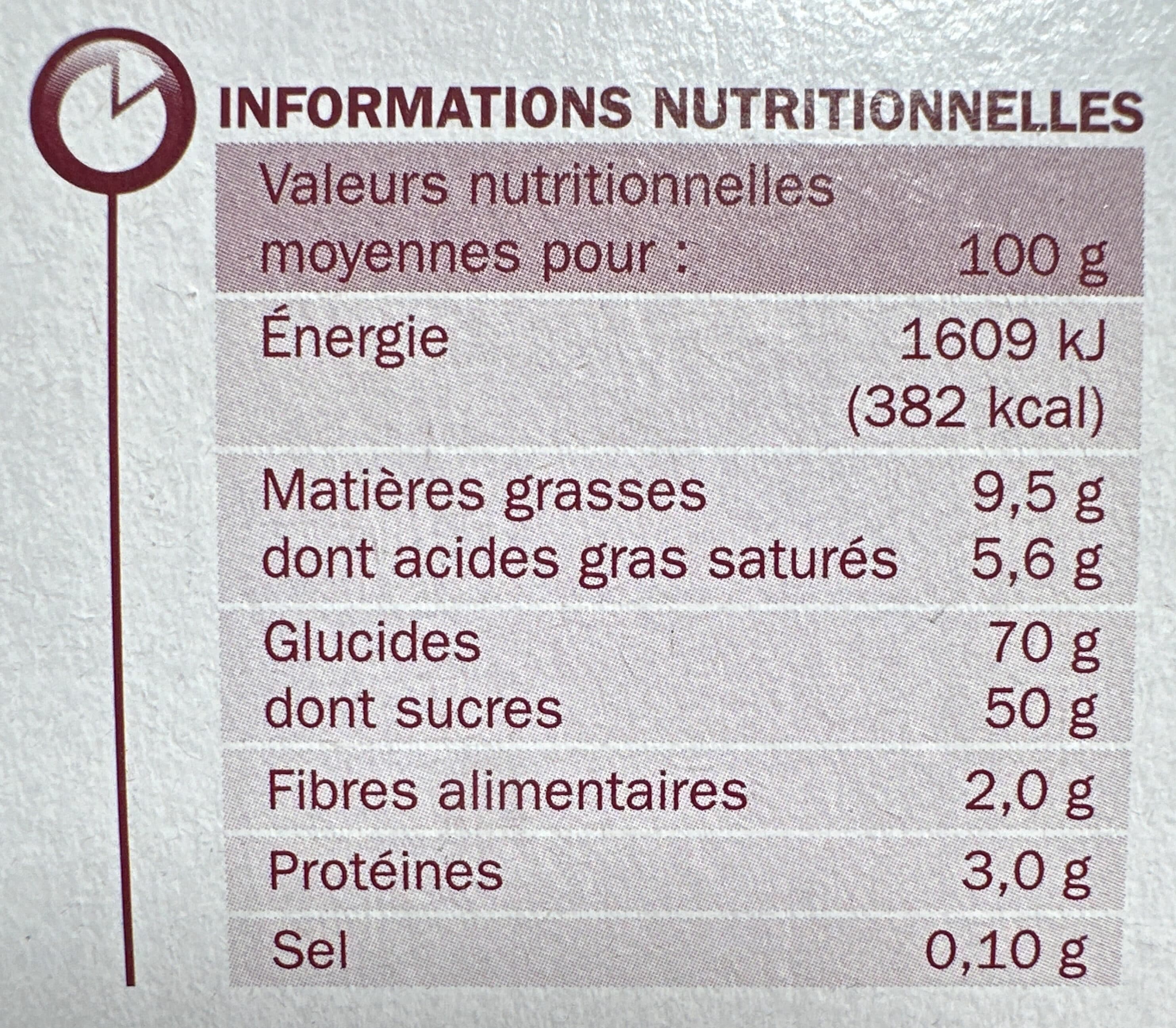 Marque Repère La Génoise Fraise packshot